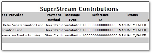 Superstream Contribution Report