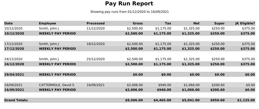 JK amounts pay run report