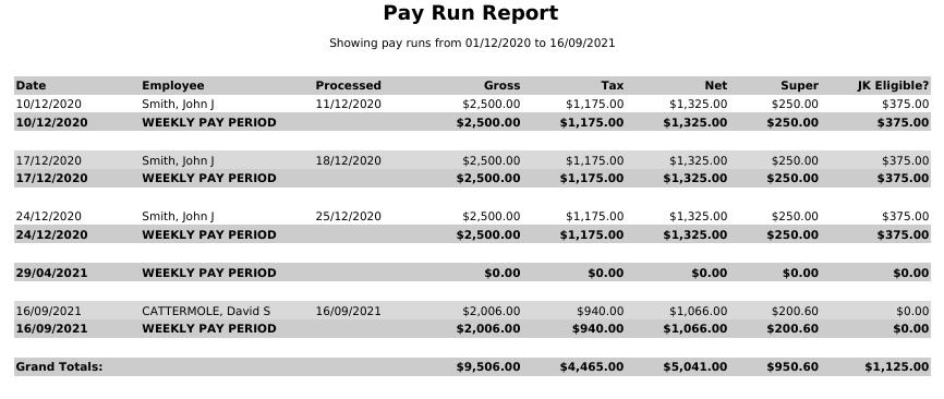 JK amounts pay run report